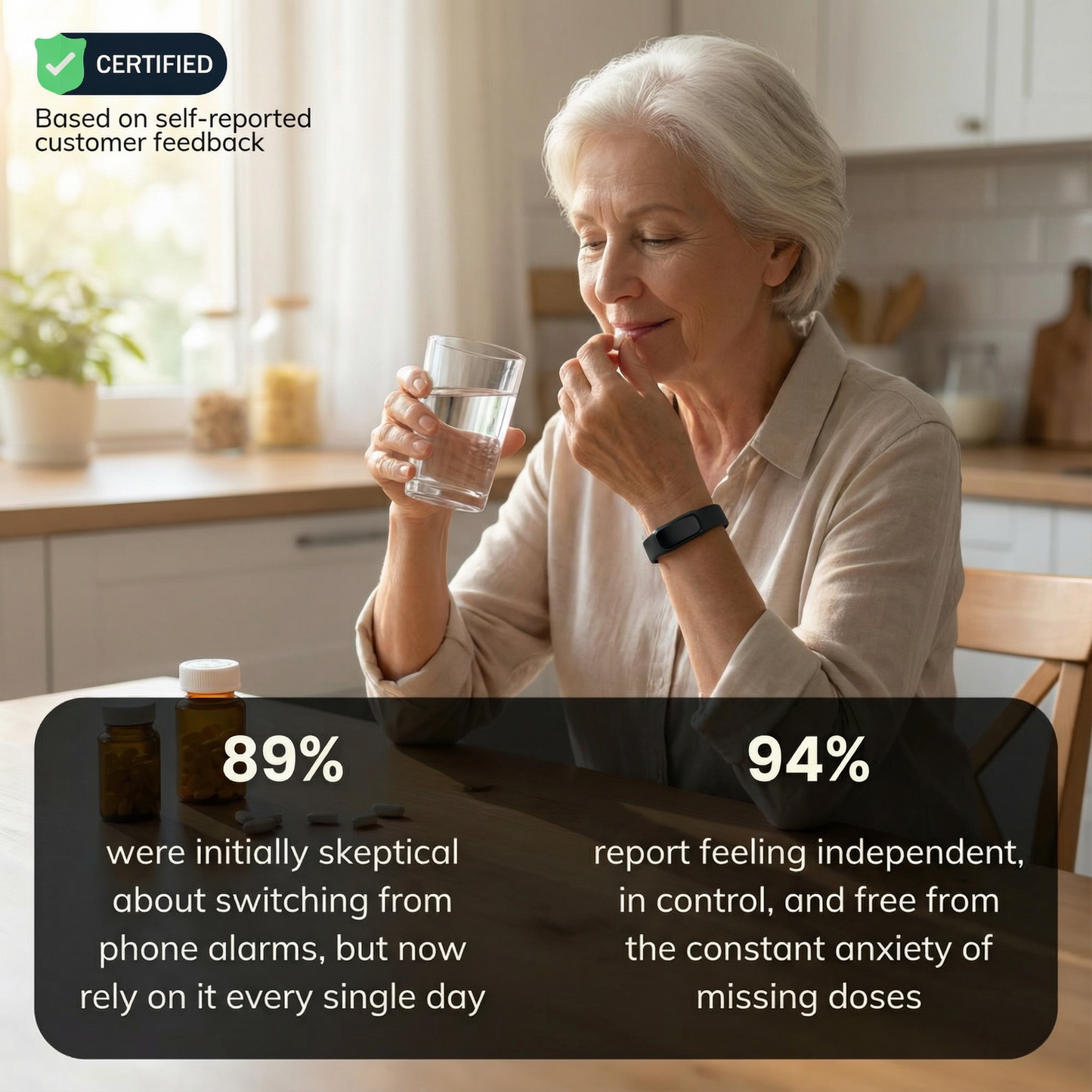 Clear Mind Band - The Silent Medication Reminder