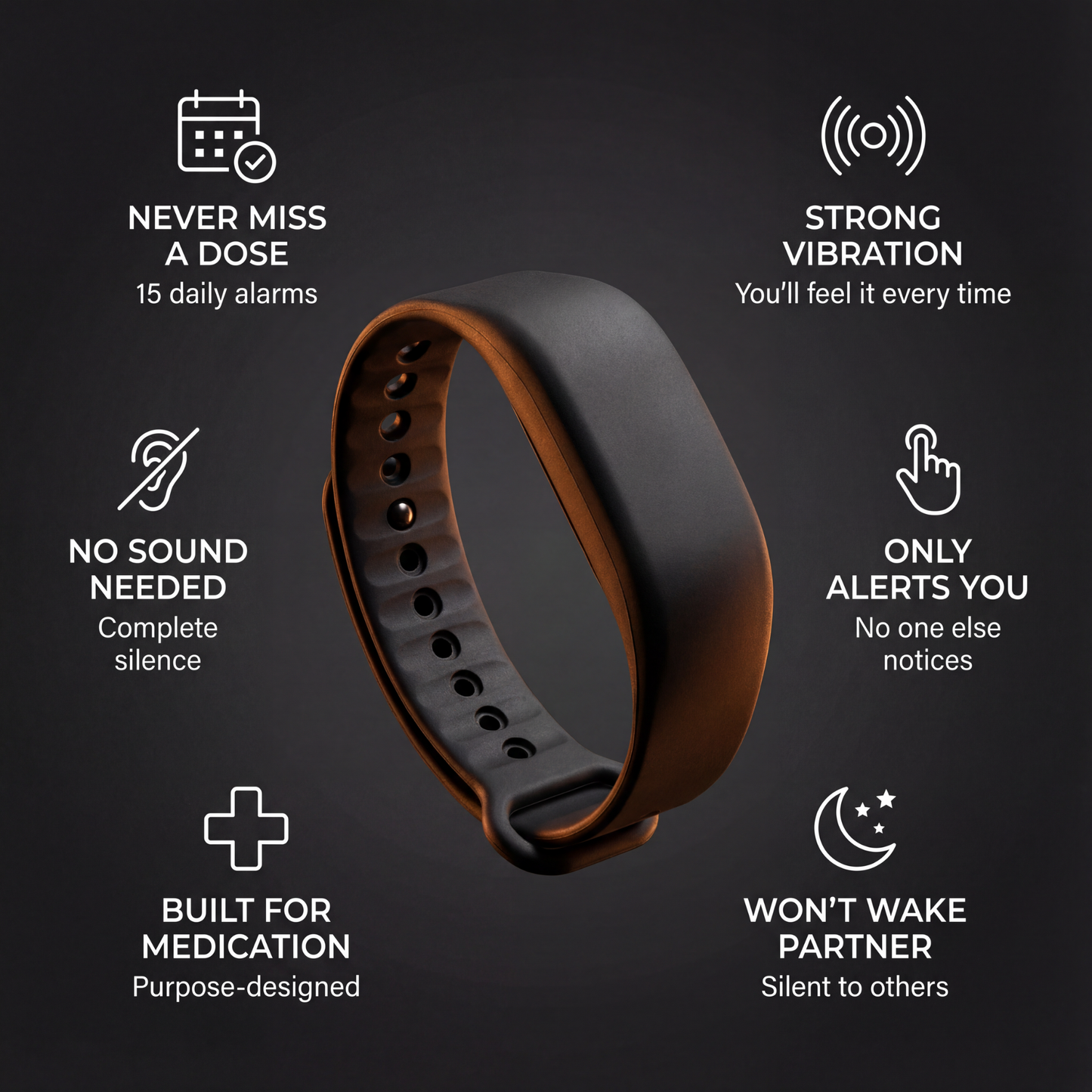 Clear Mind Band - The Silent Medication Reminder